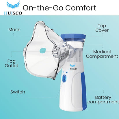 Portable Whisper Nebulizer™