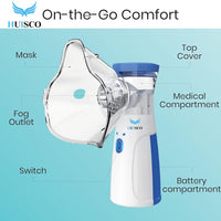 Portable Whisper Nebulizer™